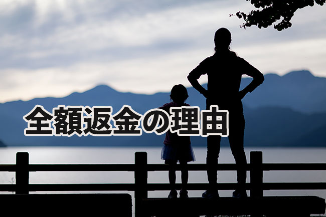 ホームページ 90日返金保証