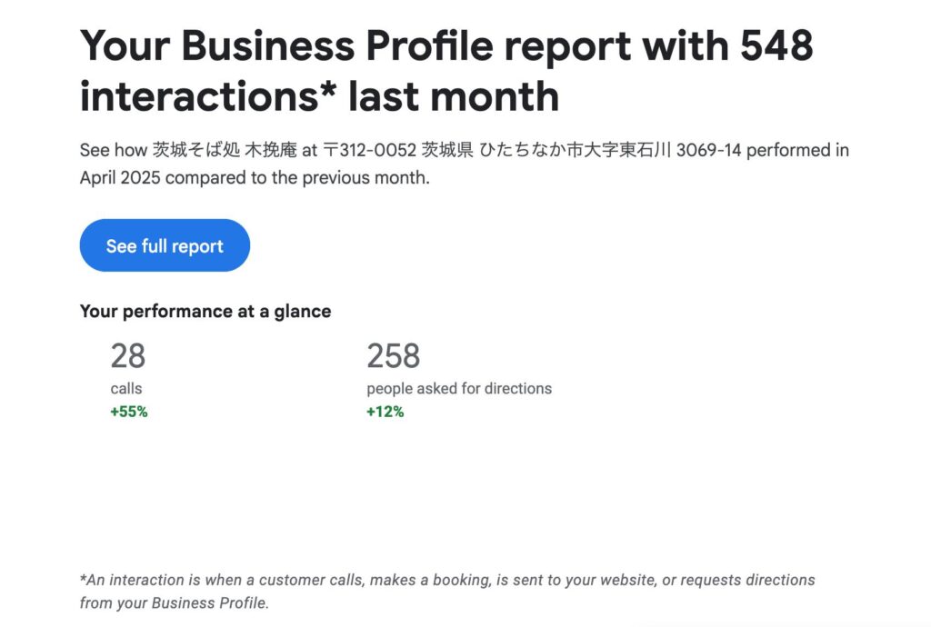 Google ビジネスプロフィール パフォーマンス(スクリーンショット)