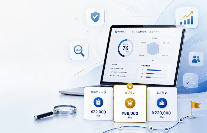 クミディアのWeb運用診断シミュレーターを表す、診断スコア・SEO・セキュリティ・改善プランを表示したヒーロー画像